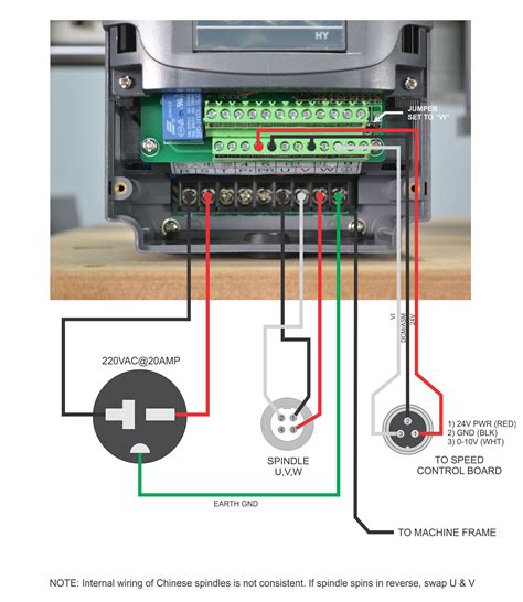 220v vfd wiring diagram